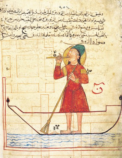 Conception d